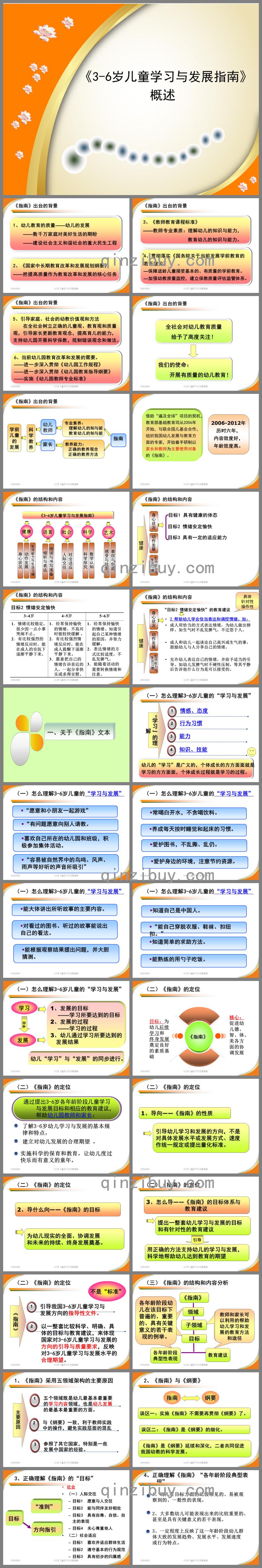 幼儿园3-6岁儿童学习与发展指南概述PPT课件