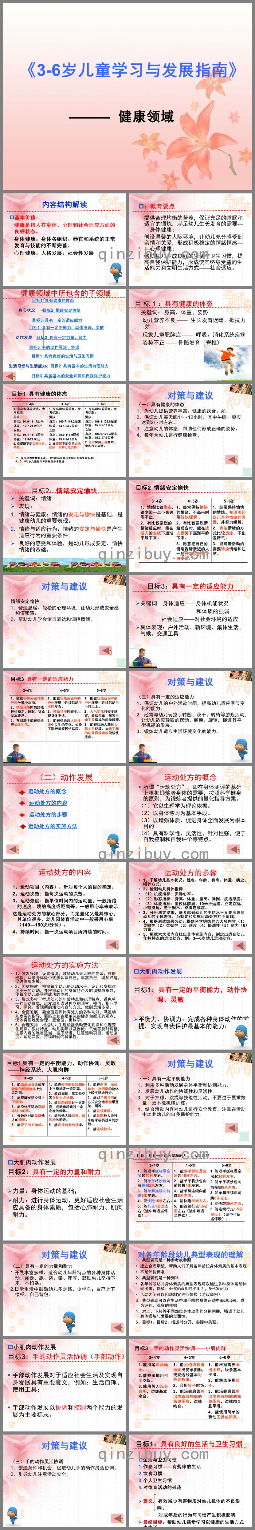 幼儿园3-6岁儿童学习与发展指南健康领域PPT课件