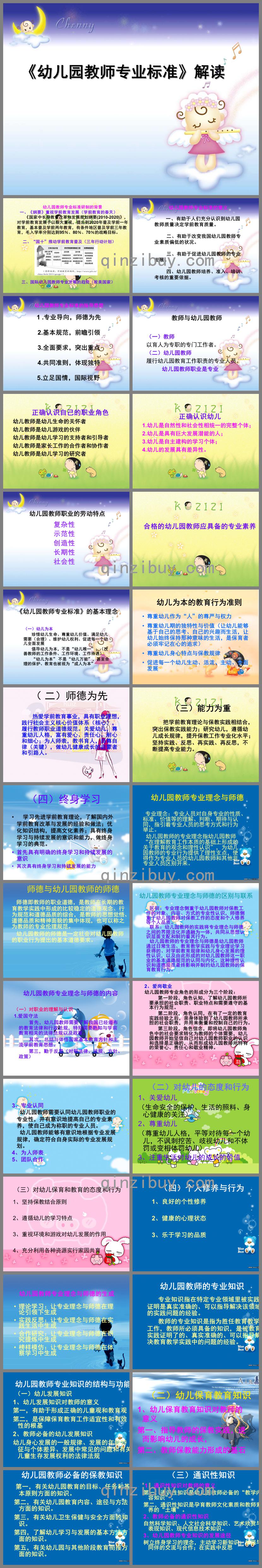 幼儿园教师专业标准解读PPT课件