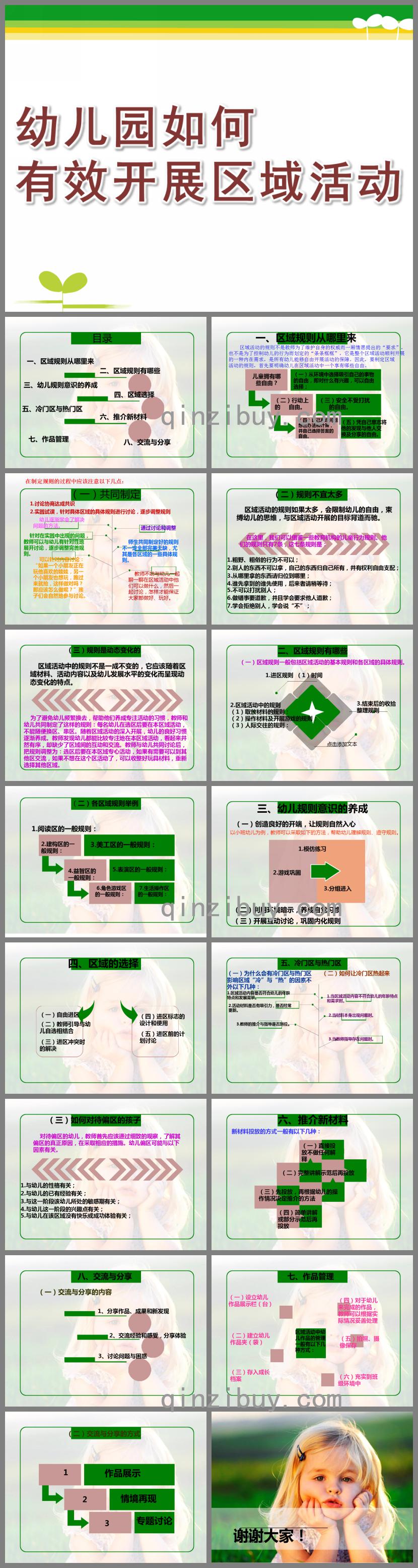 幼儿园如何有效开展区域活动PPT课件