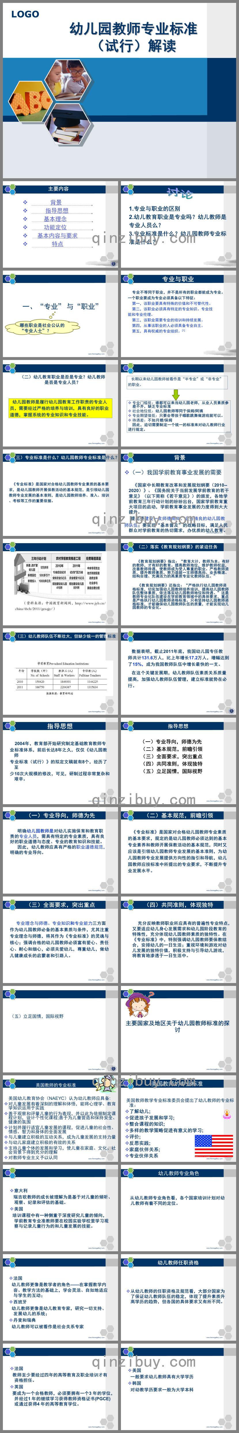 幼儿园教师专业标准(试行)解读PPT课件