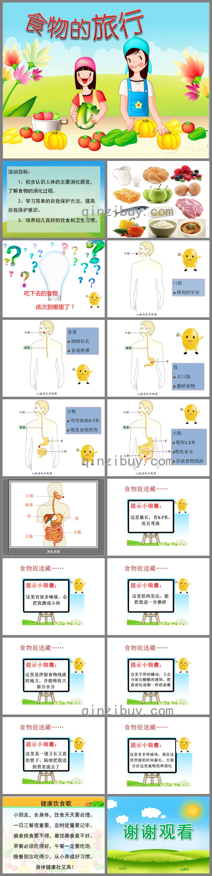 大班健康食物的旅行PPT课件