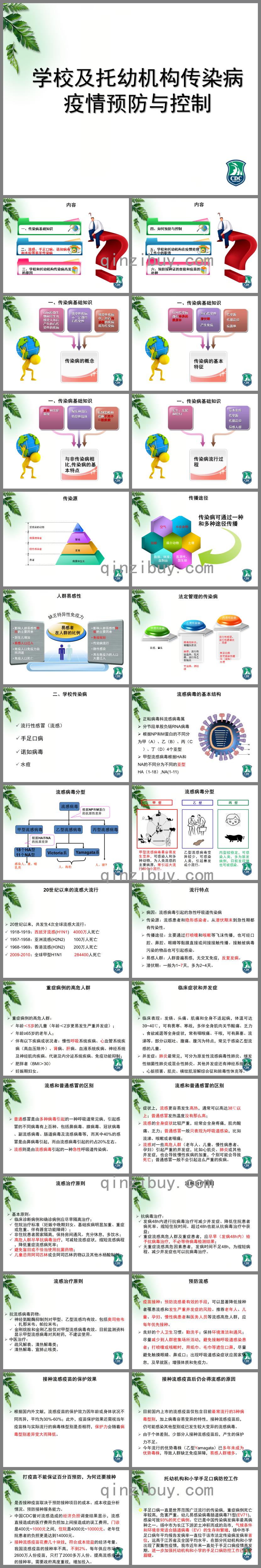 学校和托幼机构传染病疫情预防与控制培训PPT课件