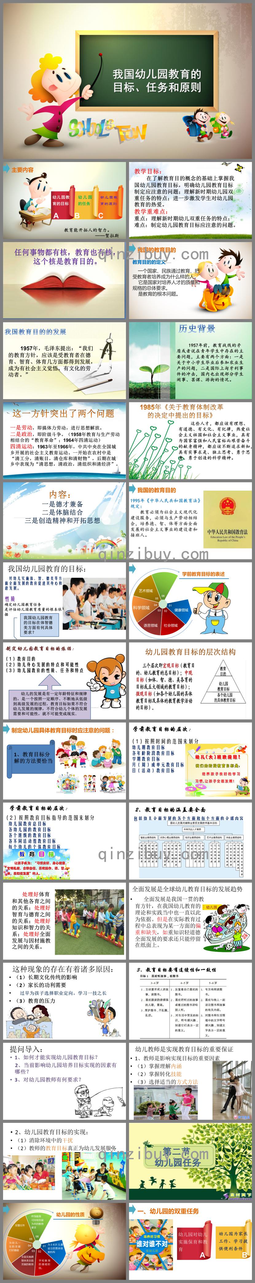 幼儿园学前教育的认识和理解PPT课件