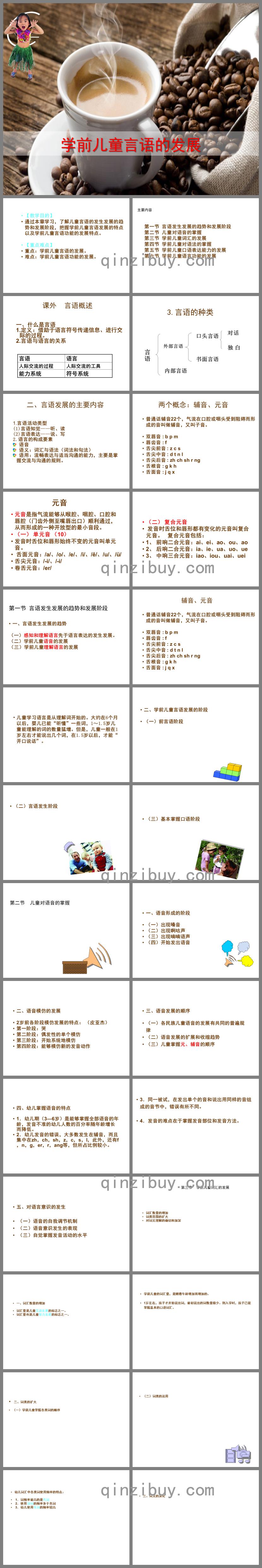 学前儿童言语的发展PPT课件