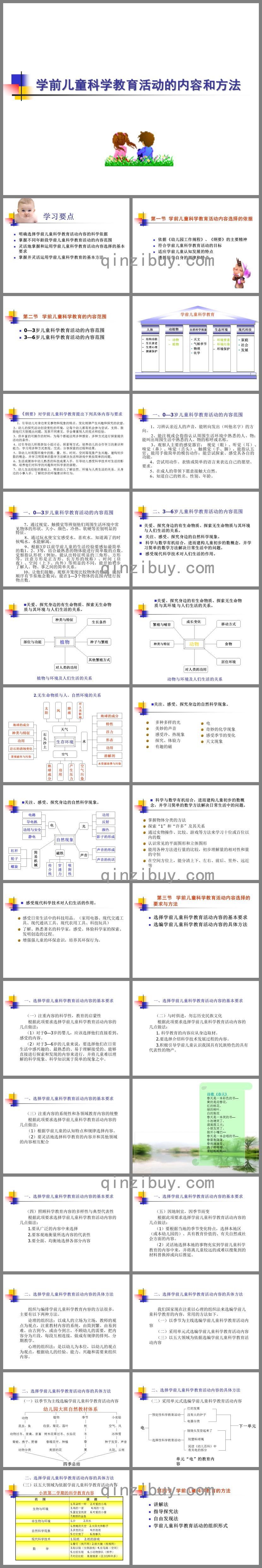 学前儿童科学教育活动的内容和方法PPT课件