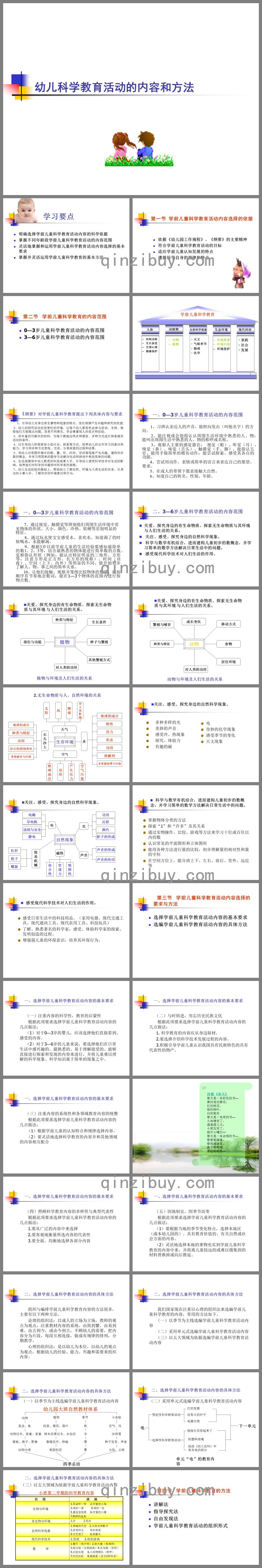 幼儿科学教育活动的内容和方法PPT课件