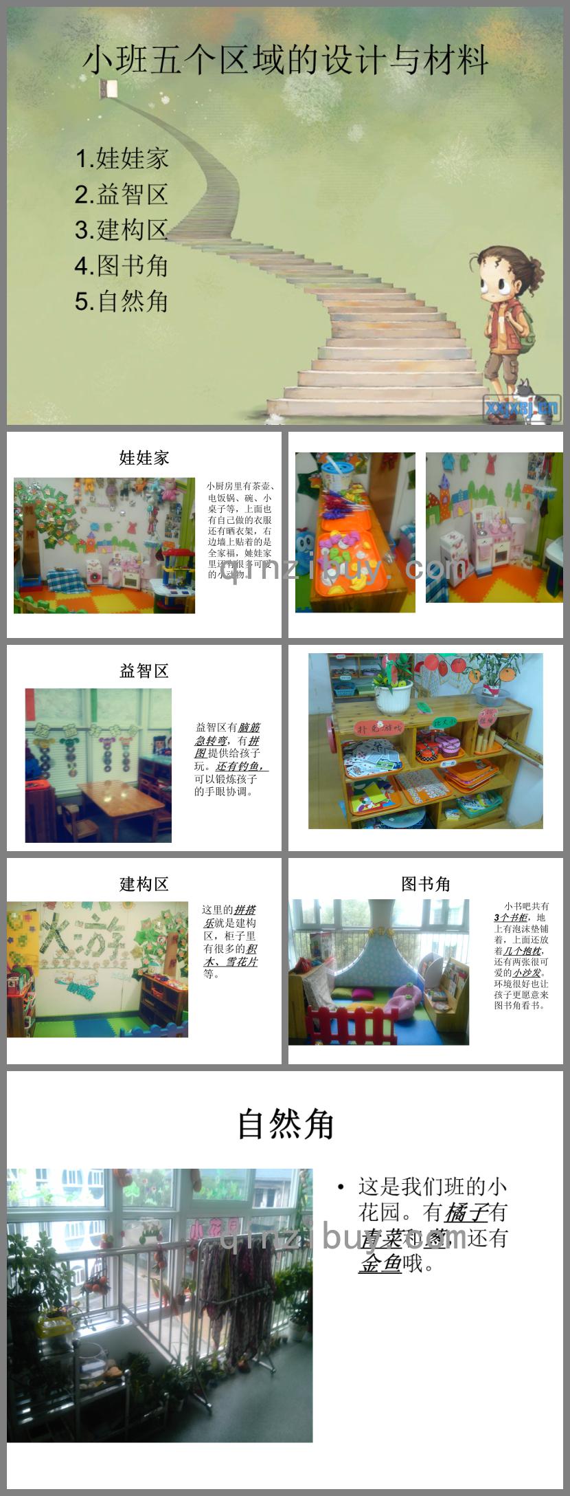 幼儿园小班五个区域的设计与材料PPT课件