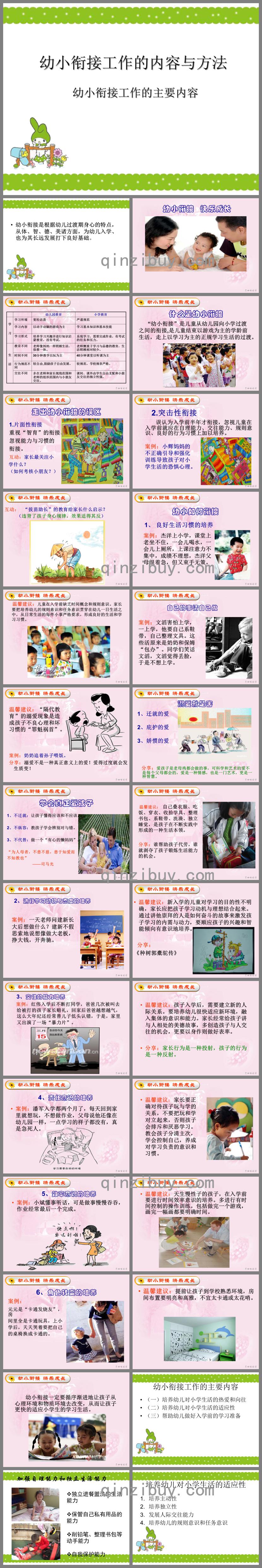 幼儿园幼小衔接讲座原创幼小衔接工作的主要内容PPT课件