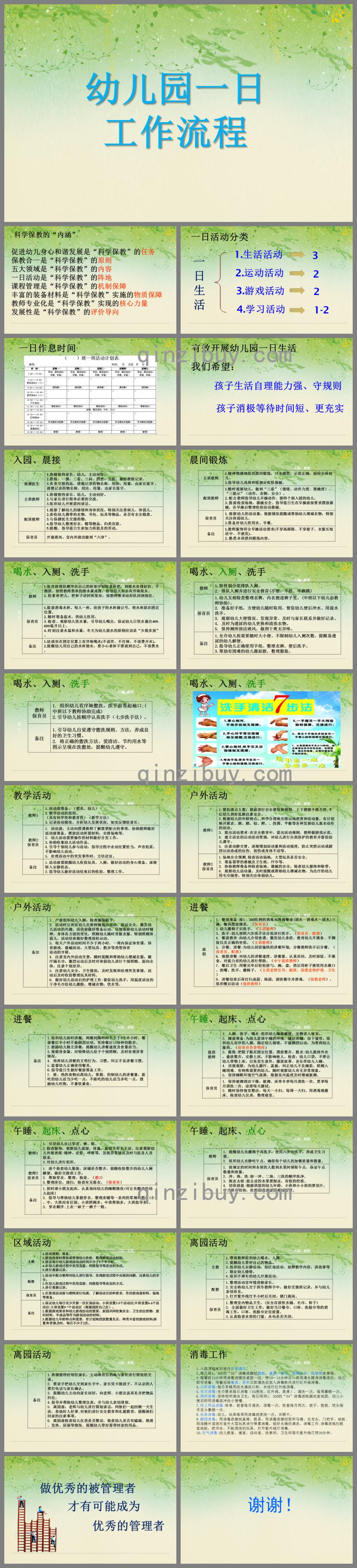 最新幼儿园一日流程常规PPT课件