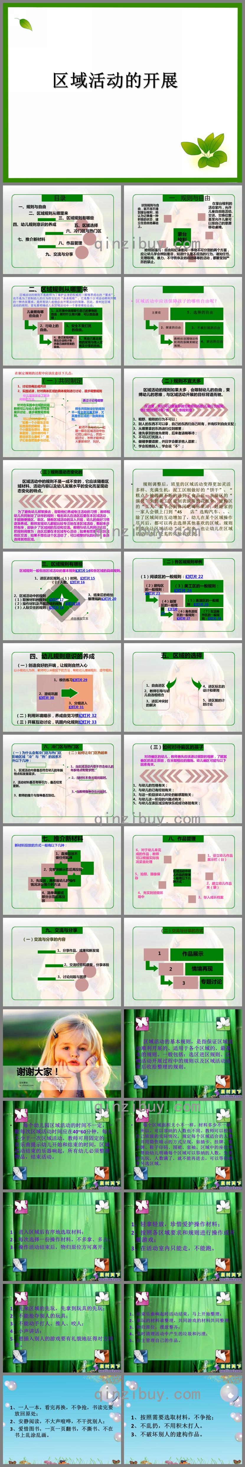 幼儿园区域活动的开展流程PPT课件