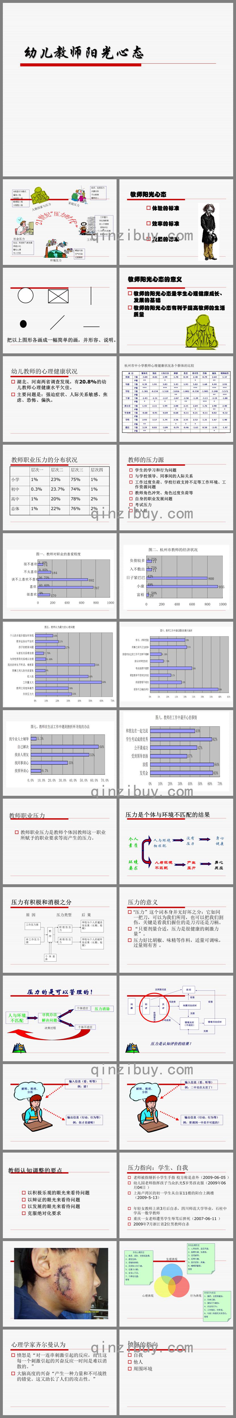 幼儿教师阳光心态公开课PPT课件