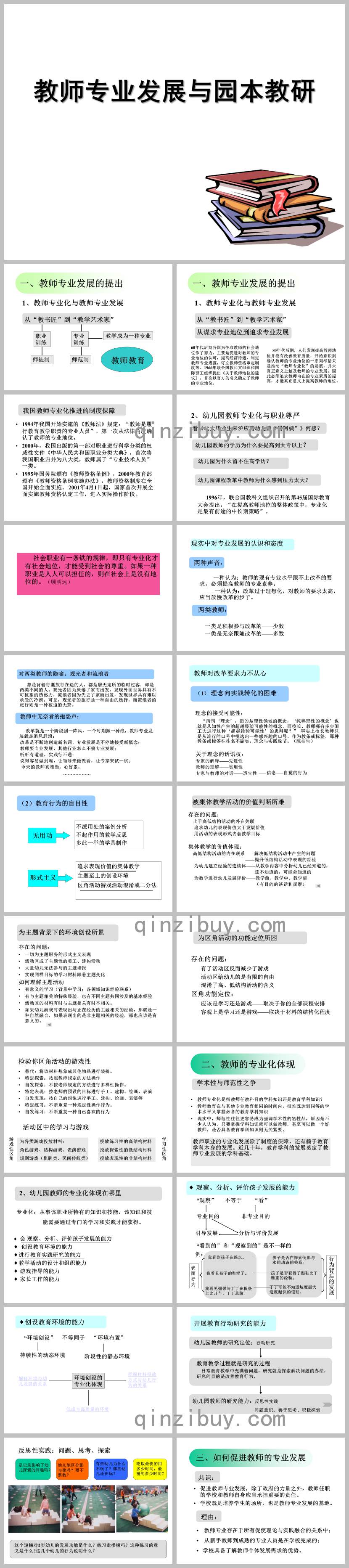 幼儿园教师专业发展与园本教研培训课件ppt